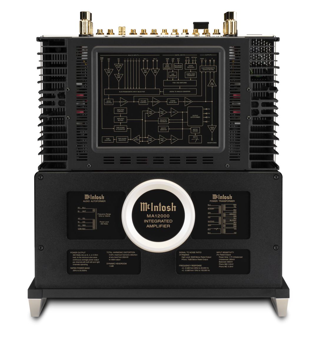 Most Powerful McIntosh Integrated Amp Ever Launches