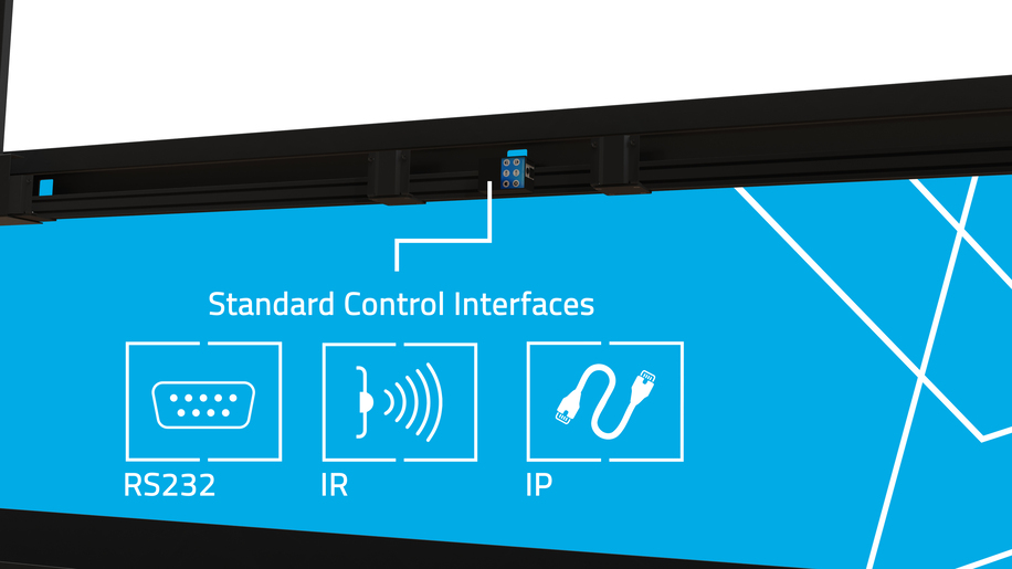 Display Technologies