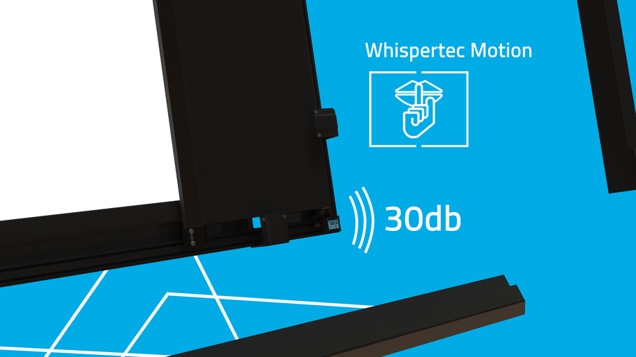 Display Technologies